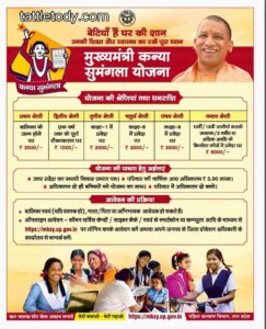 Kanya sumangala yojana 2025 by tattletody.com